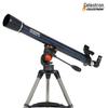 Camping și drumeții – Telescoape