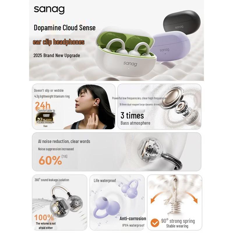 SANAG F20S Pro Ear-clip Bone Conduction Sport Earphones