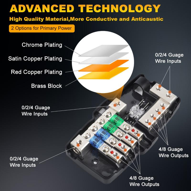 12V 24V 4 Ways Fuse Power Fuse Holder 30A 60A 80A Fuse Holder Power Distribution Block Fusebox Car Fuse for Boat RV Camper Truck