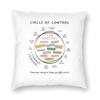 Focus On Circle Of Control Square Pillowcase Polyester Linen Velvet Creative Zip Decorative Sofa Cushion Cover