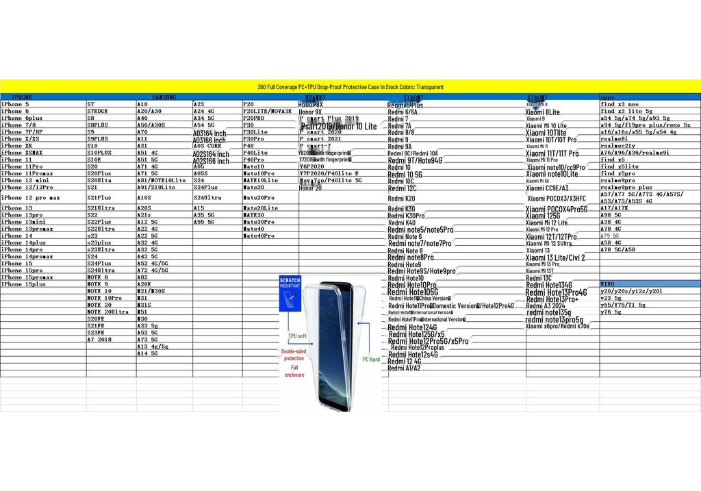 360° Transparente doppelseitige Schutzhülle für iPhone 14 Pro Max, 15, 16