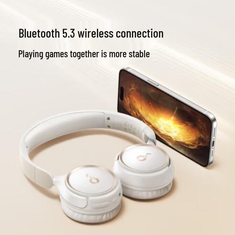 Soundcore H30i Wireless On-Ear Headphones