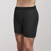Men Underwear Leak-Proof Boxer Briefs Elderly Bedridden Patients Urine-Proof Pads Underwear Washable Reusable Panties