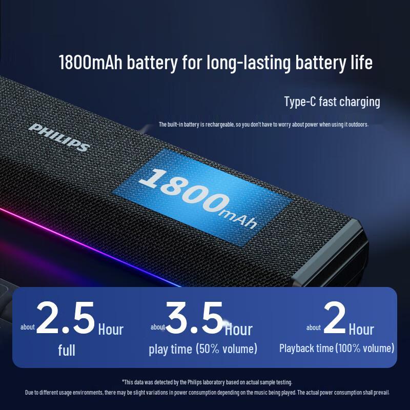 Philips SPA3200 Desktop Bluetooth USB Speaker CN plug (adapter included)