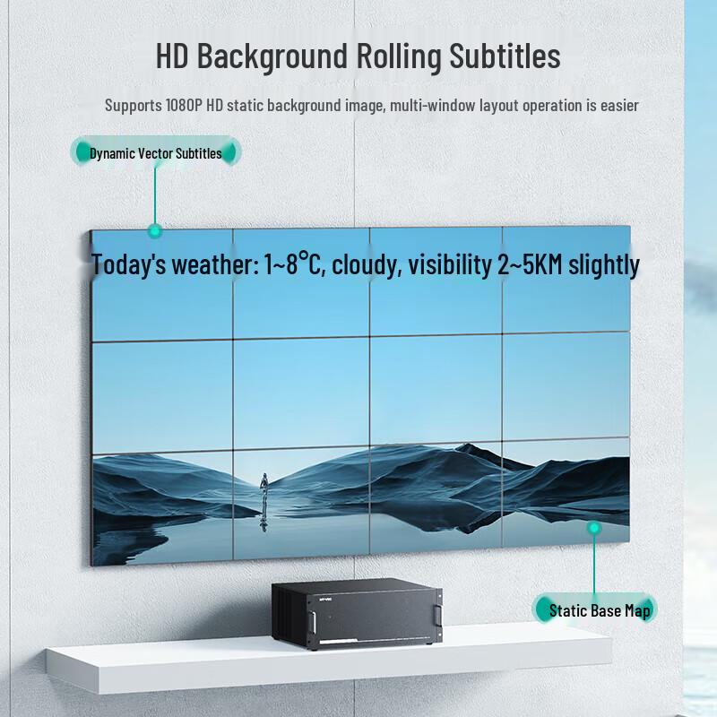 MT-viki HDMI Video Wall Controller & Matrix Switcher