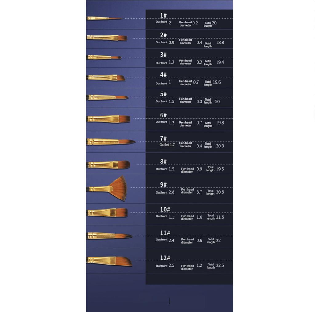 12Piece Nylon Bristle Brush Set, Nylon Flat Brushes Watercolor Brushes Oil Paint Brushes For Artists Amateur Acrylic Painting