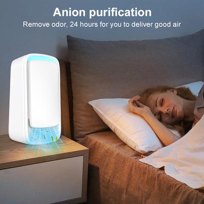 Negative Ion Air Purifier Plug In Air Freshener Portable PlugFilterless Air Cleaner Quiet Air Freshener for Home Kitchen Bedroom