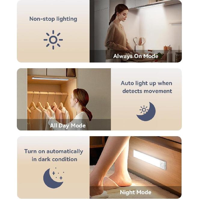 Under Cabinet Lighting, LED Motion Sensor Light Indoor, 2200mAh USB Rechargeable Closet Lights Battery Operated, Stick On Magnetic Wireless Dimmable