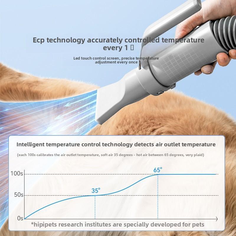 Pet Intelligent High-power Blower Pet Shop Water Blowing Machine Noise Reduction Negative Ion Grooming Products Accessories