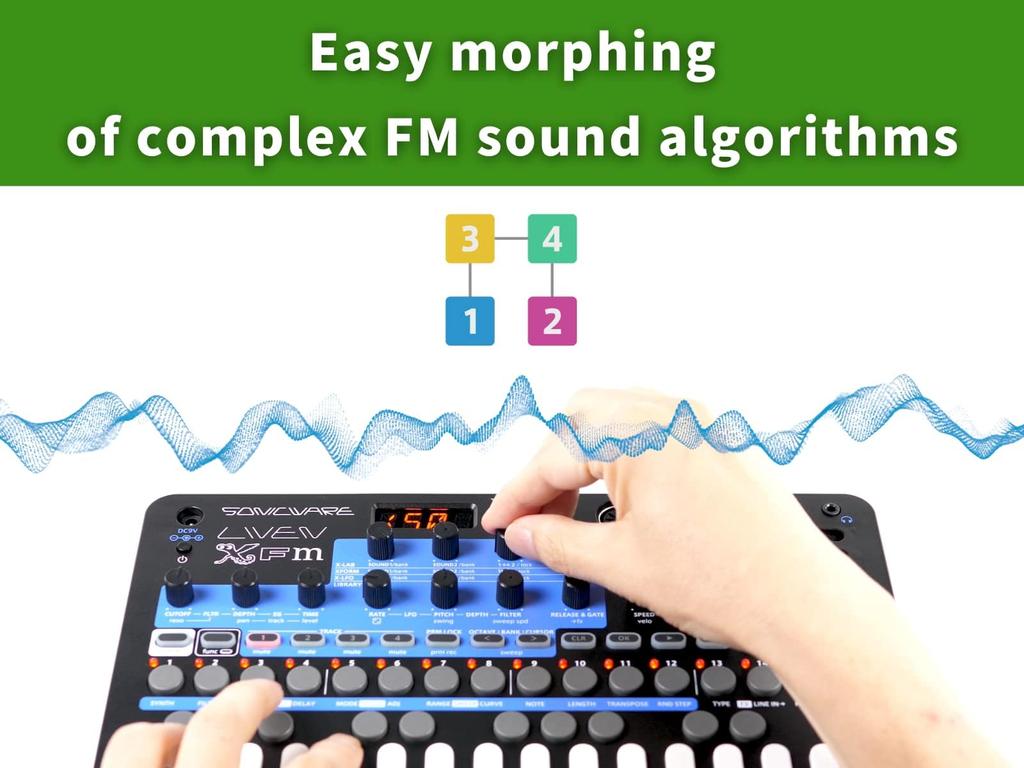 SONICWARE LIVEN XFM [FM Synthesizer Groovebox] 4-Track Step Sequencer, 6 Voices, 10 Effects, Battery Powered, Built-in Speaker