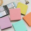 68 Pockets Universal Photo Album Mini for Instant Coil Album Picture Case for 8.5*6.3cm Photos.