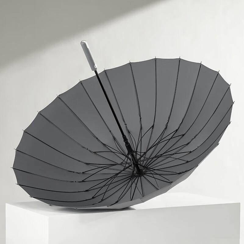 ZUODU 24-Rib Reinforced Long Handle Umbrella