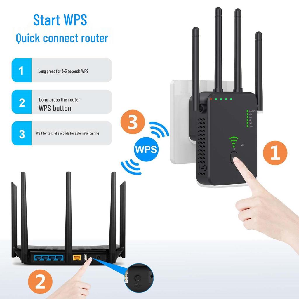 WiFi Repeater Router Signal Booster AC1200M, Dual-Band 2.4G/5G, UK Standard, High Power Gigabit Wireless Amplifier