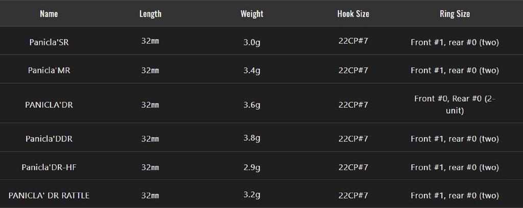 Jackall Timon Panicra MR 32 mm Floating Lure Endo Glow Pelle Pum (6308)