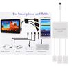 3in1 Micro USB HUB OTG Male to Female Dual USB 2.0 Adapter Cable for Samsung