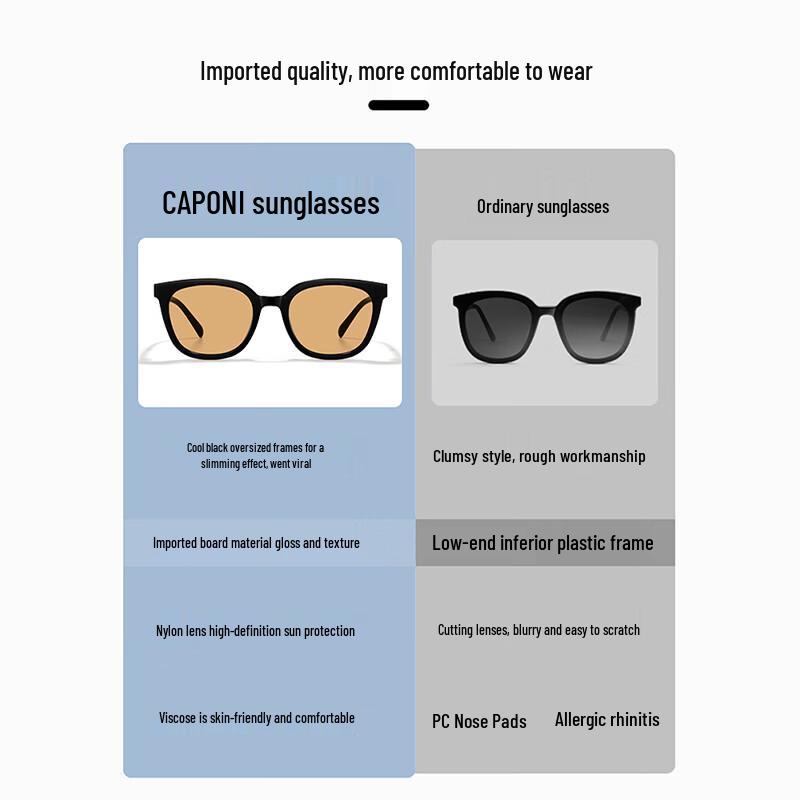 CAPONI Unisex Polarisierte UV-Schutz Tag/Nacht Sonnenbrille