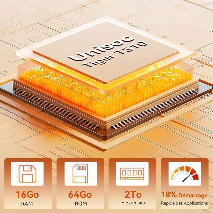 BLACKVIEW WAVE 7C Smartphone 6.56" 16Go + 64 Go/jusqu'à 2To 5000mAh Android 16 32MP Téléphone 4G Double Sim GPS Orange - Very Good Condition