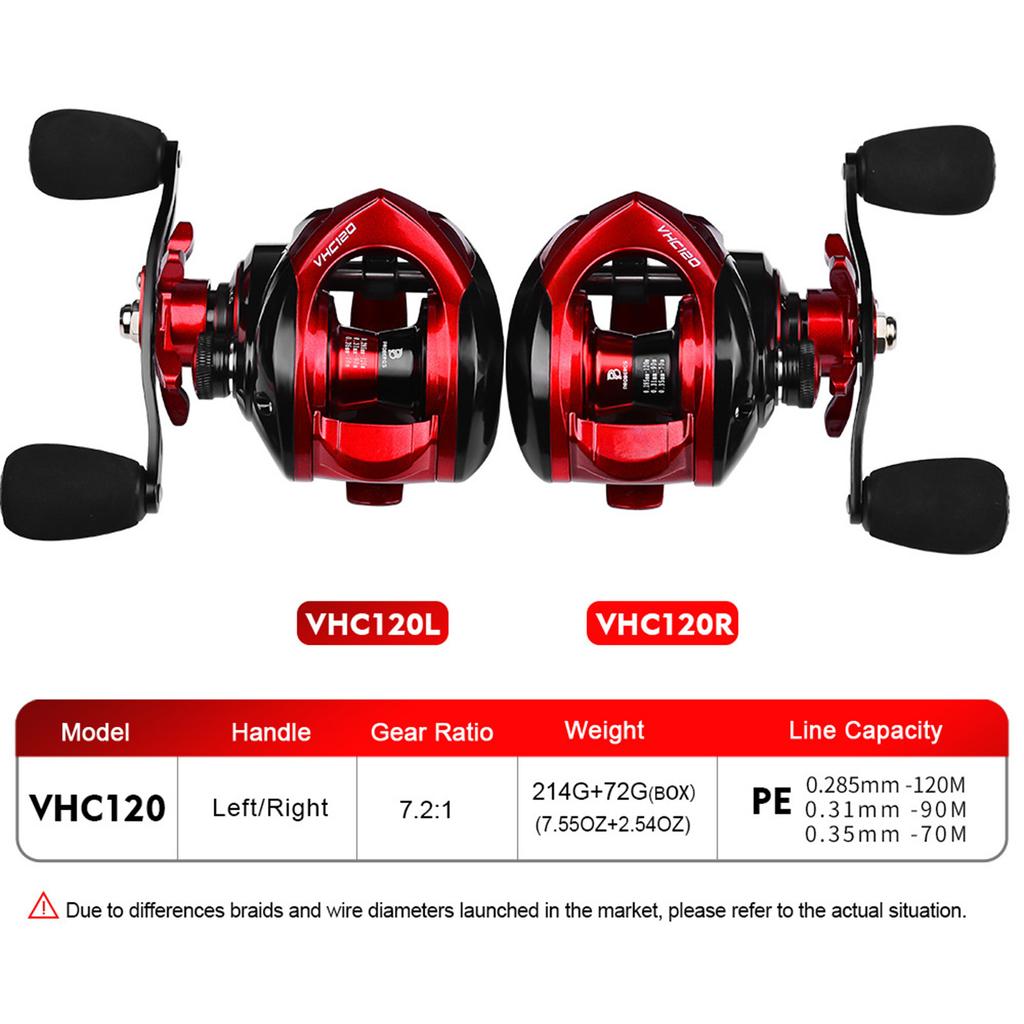 3+1BB Baitcaster Reels 7.2:1 Gear Ratio Magnetic Brake Baitcasting Reels 8kg Max Drag Fishing Reel