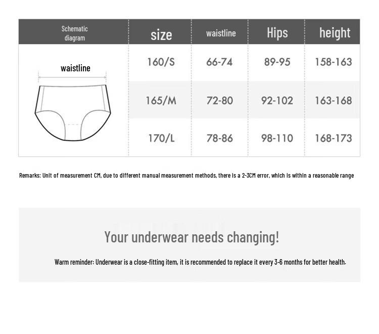 Maniform Sexy Lace Mid-Rise Panties