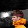 LED Headlamp with Motion Sensor, Rechargeable ABS Headlight with USB Charging, Adjustable Angle, Satin Finish