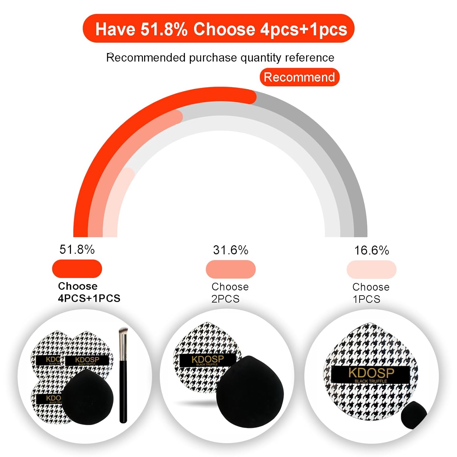 1pcs Makeup Sponge - Latex Free and Vegan Makeup Sponge Blender - For Powder, Cream or Liquid Application - One Piece Make Up Sponge 1