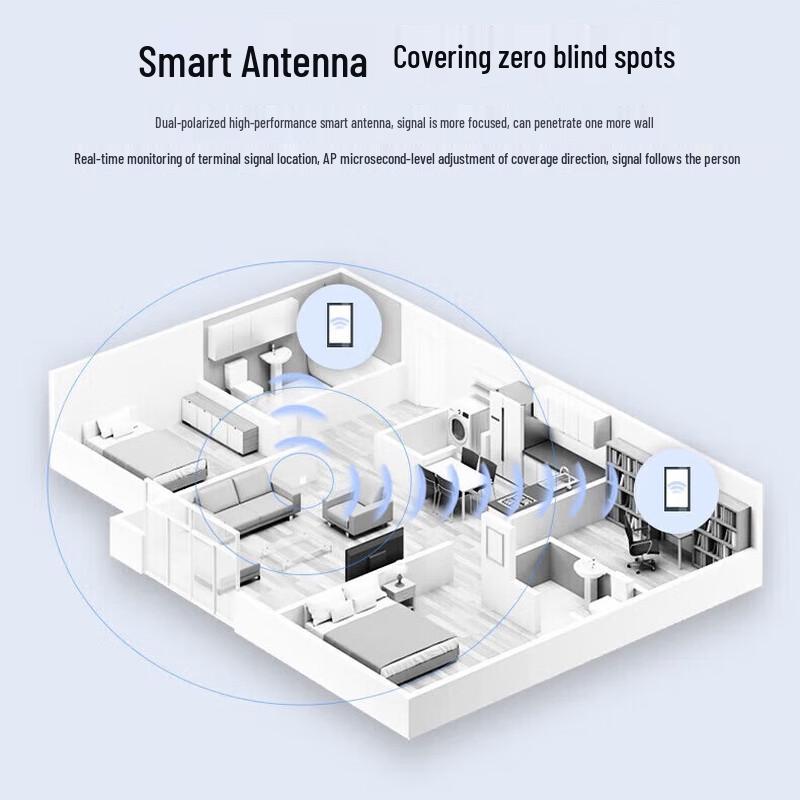 Huawei WiFi 6 Enterprise AP Panel - eKitEngine 5763S-12SW Indoor (CN Version)