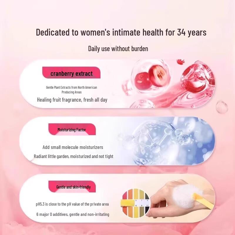 Mediviz Cranberry Intimate Wash