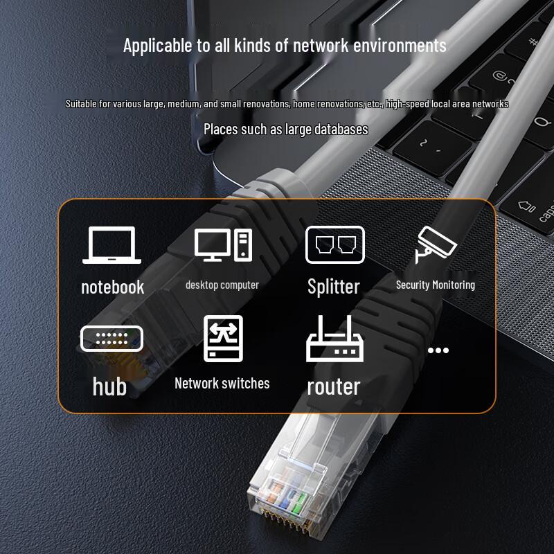 ZHTH Cat5e Gigabit Ethernet Patch Cable