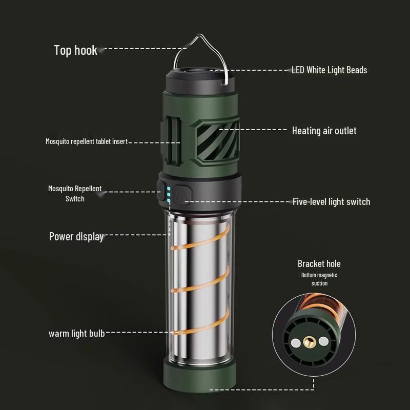 NuFeng Multi-functional Outdoor Mosquito Repellent Camping Lamp