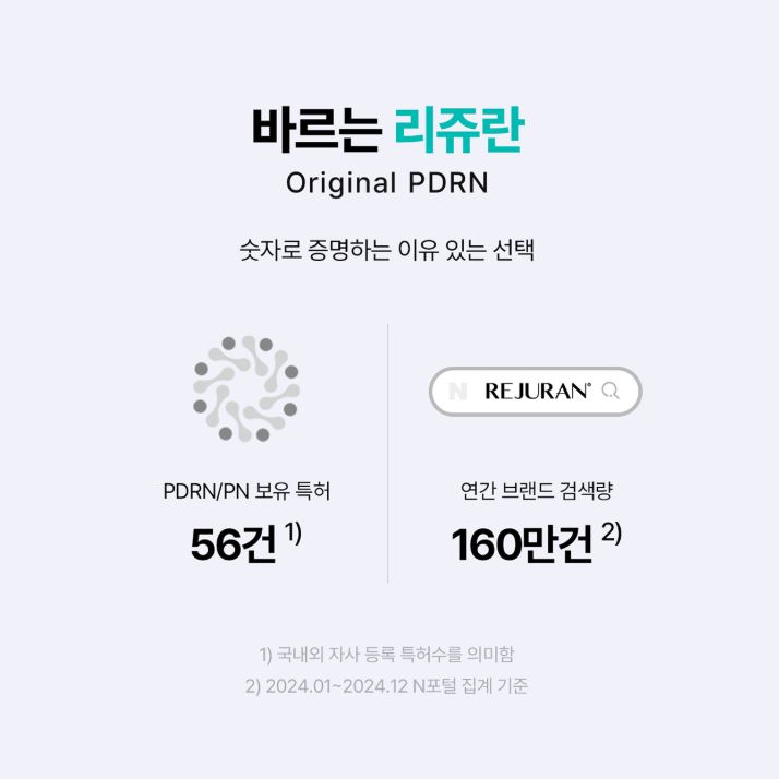 Rejuran Derma Healer Pore Tightening Ampoule 30ml — Advanced Pore Refining & Skin Texture Ampoule