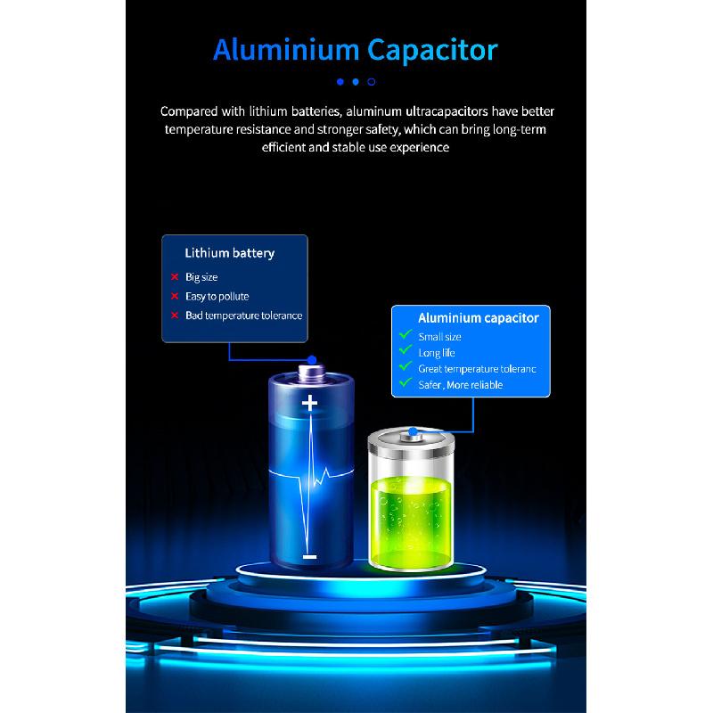 12" Ips Touch Screen 4K Front Camera Dash Cam - Supports Wireless Carplay/Android Auto With G-Sensor & Fm Transmitter