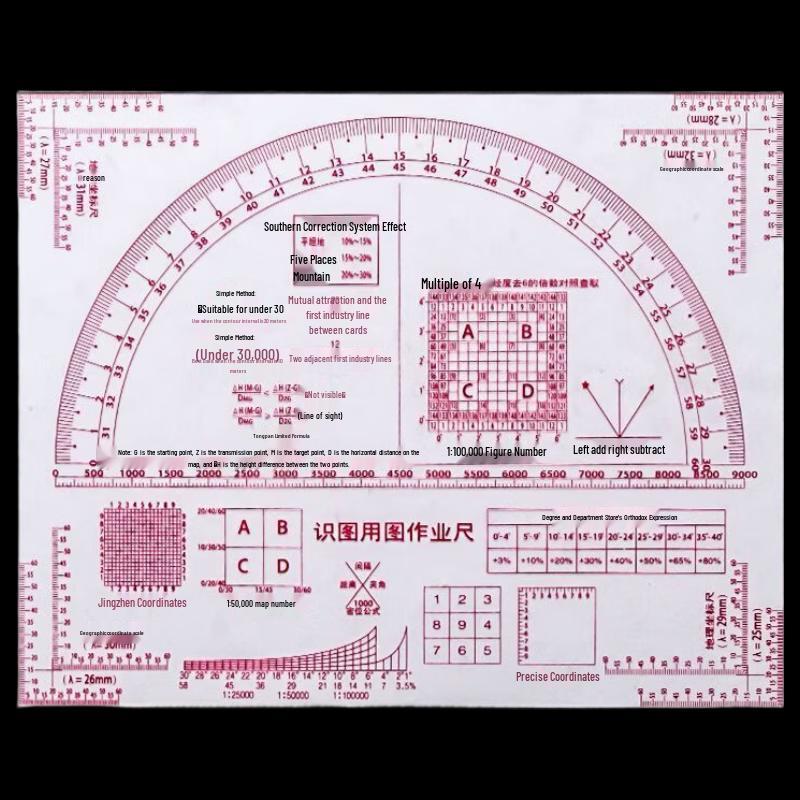 Yibei Map Reading & Coordinate Tactical Ruler