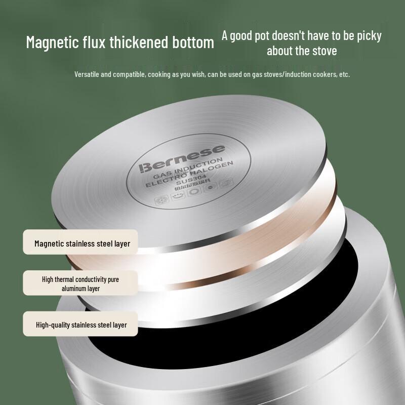 Bernice 304 Stainless Steel Milk Pot