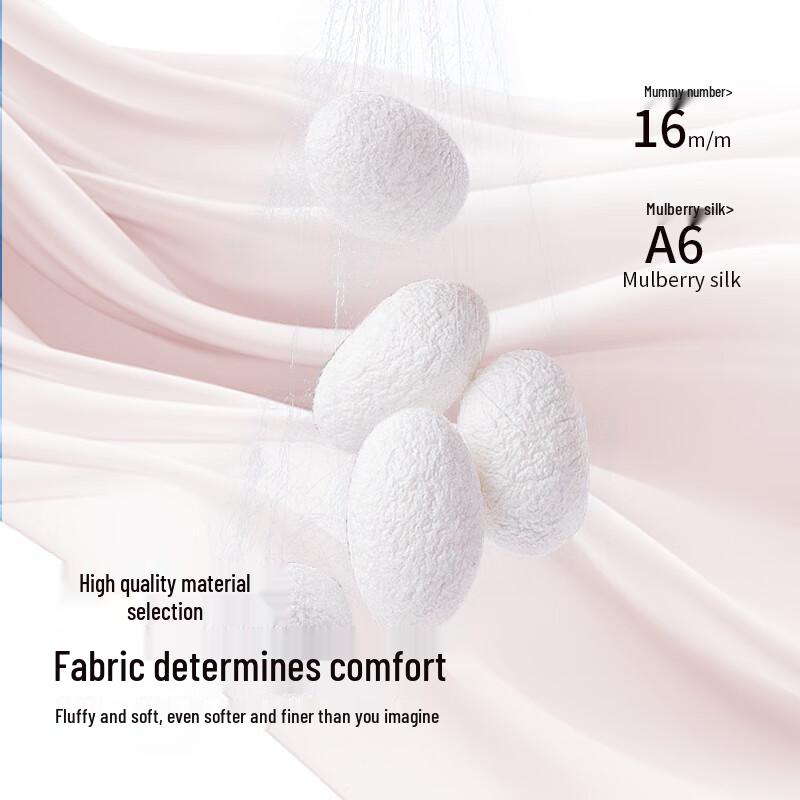 Premium Sleep Eye Mask