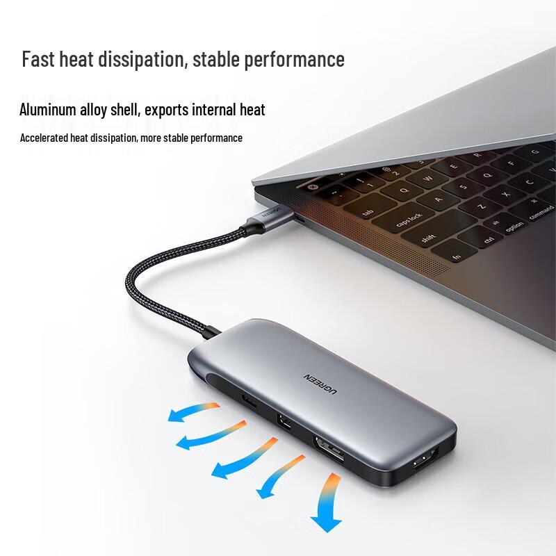 UGREEN CM384 Type-C Multiport Hub