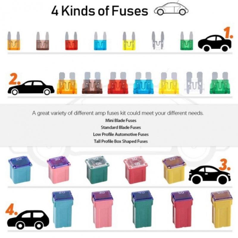 250 Pieces Automotive Fuse Set, Standard Mini Blade, Low And High STD Profile, Box-Shaped, Various Fuses