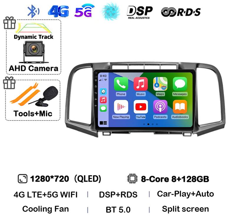 Android 14 Auto Carplay 4G+WIFI Car Radio For Toyota Venza 2008-2016 Multimedia Video Player Stereo Navi GPS Head Unit Audio DSP