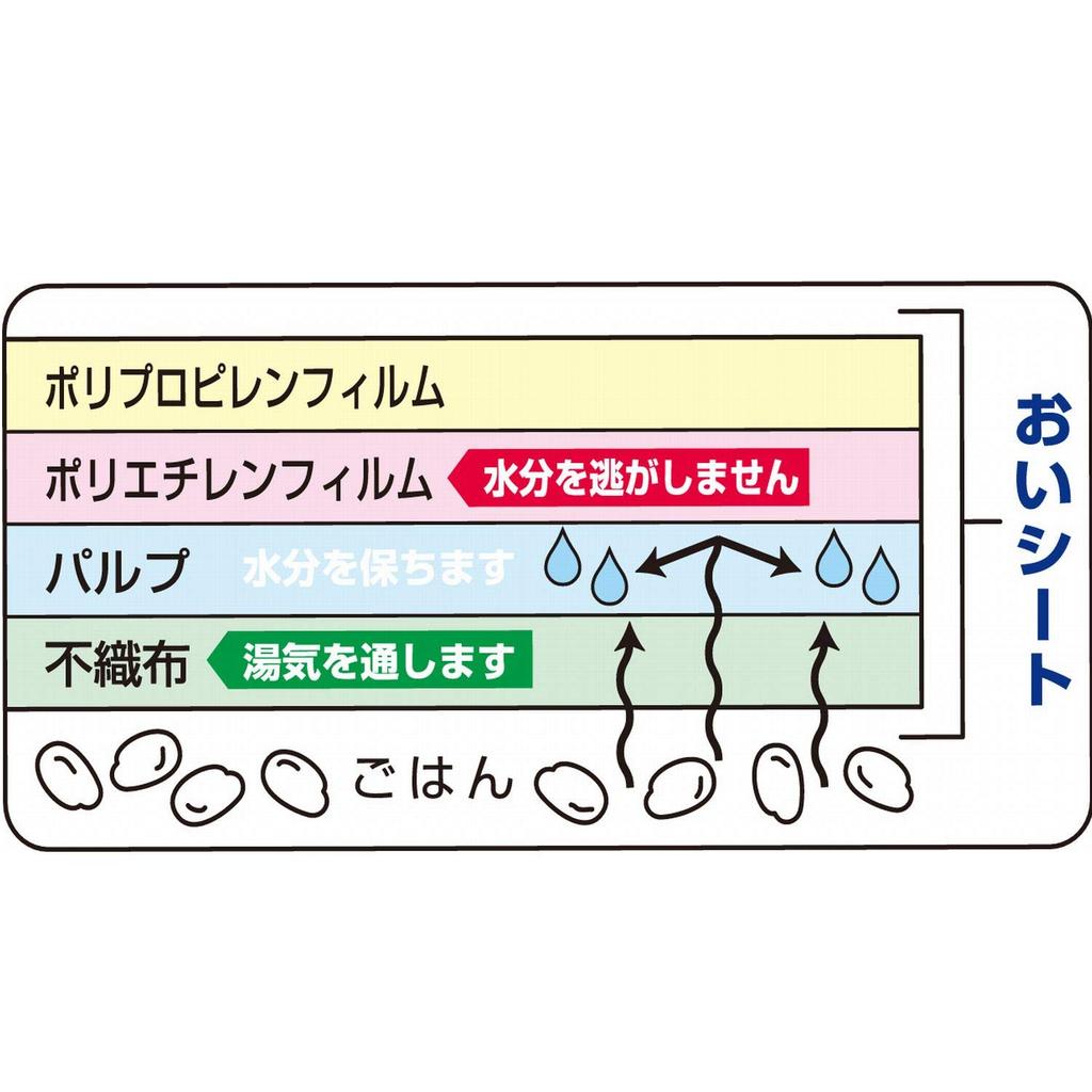Toyo Aluminum Oi Sheet for Cups and 1 Sho Rice Cookers 5.5