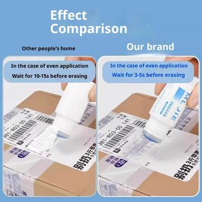 1Pcs Fast-Drying Anti Peep Identity Information Id Info Privacy Protector Quick Eraser Cover Thermal Paper Correction Fluid