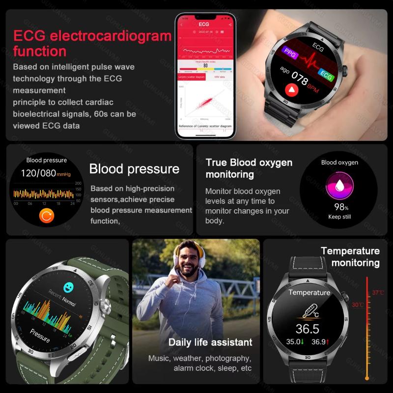 2025 New Micro Physical Examination Blood Lipids Uric Acid Blood Pressure Smart Watch ECG+PPG Clock Bluetooth Call Smartwatch Men