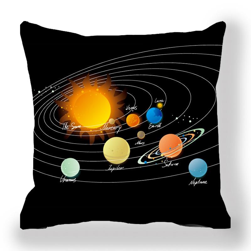 Black Dream Space Planet Digital Printing Short Plush Pillow Covers Decorative For Car Sofa Office Cushion Cover Home Goods