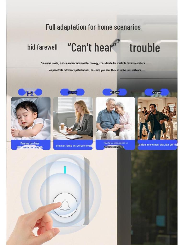 Wireless Doorbell Chime for Home with Long-Range, Multi-Ringtones, and Elderly Pager Functionality