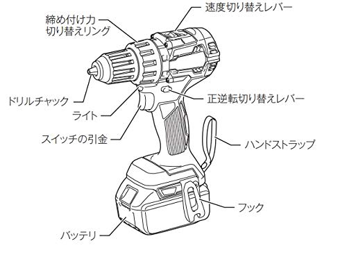 Makita DF484DZB Rechargeable Driver Drill Black Body Only 18V