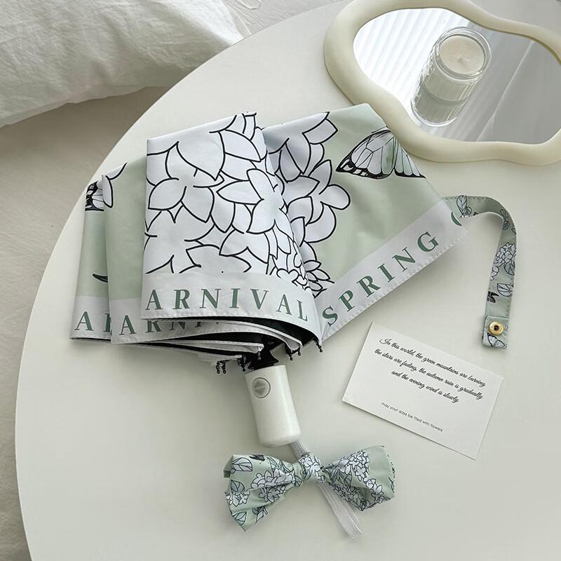 OIMG Mini Automatic Capsule Umbrella