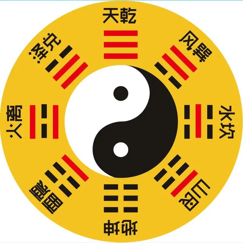 Taoistisches Tai Chi Bagua Teppich Meditationskissen Zen Matte Gang Decke Anti-Rutsch Chinesisches Wohnzimmer Übung 60X60cm