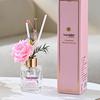 Ev Temizliği ve Koruma – Oda Spreyleri