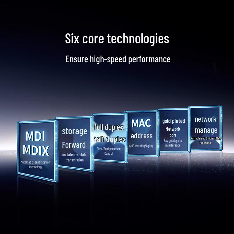 Ugreen 15811 5-Port 2.5G Web Smart Switch with 10G SFP+ Port