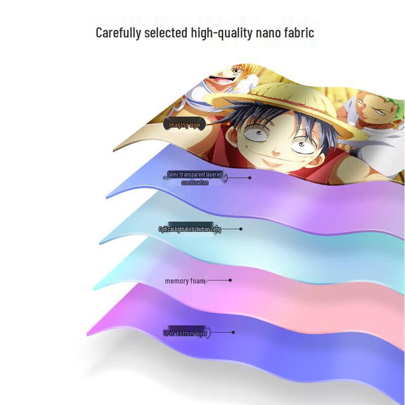 DISHI 100-inch 4:3 Recessed Projector Screen