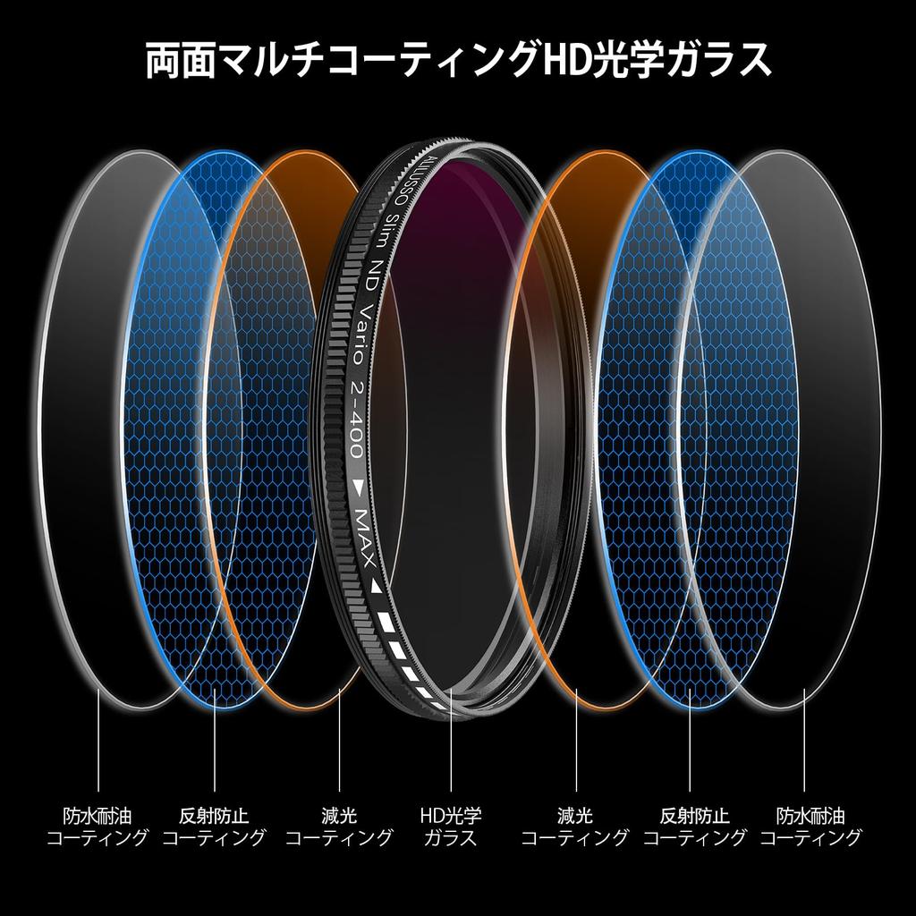 ALILUSSO Filter with Smartphone 52mm Neutral Density Compatible with and Light Reduction Smartphone Camera Lens ND2-ND400 Clip, Filter, iPhone, Sharp,