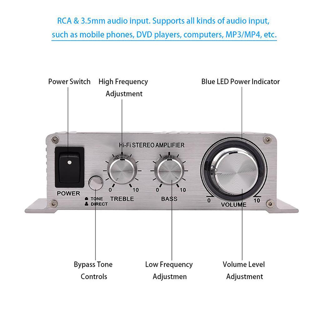 2 Channel HiFi Stereo Auto Car   Power Amplifier Digital Amp Silver